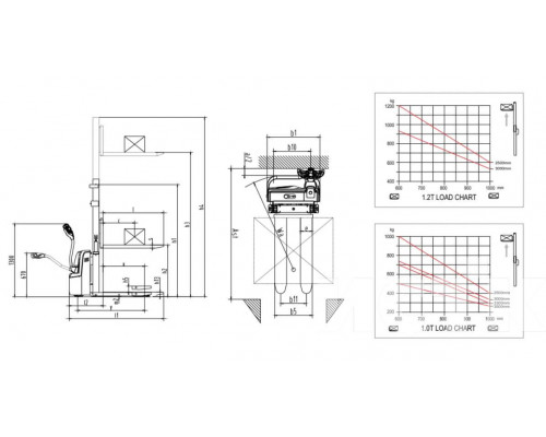 Электроштабелер Xilin CDD10R-ES/CDD12R-ES